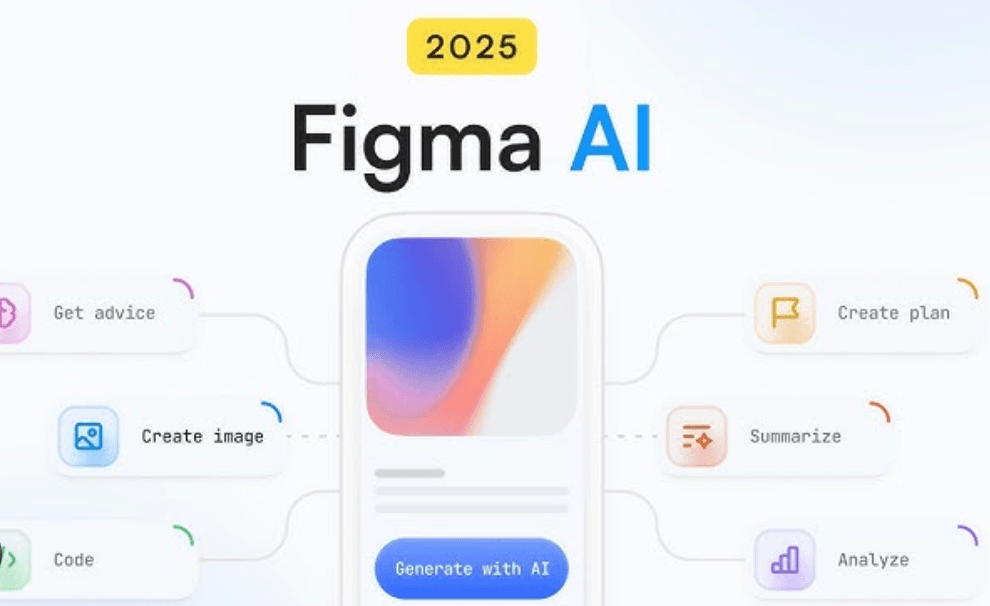Figma’s AI Makeover: Why Its New AI Tools Are a Designer’s Dream Come True